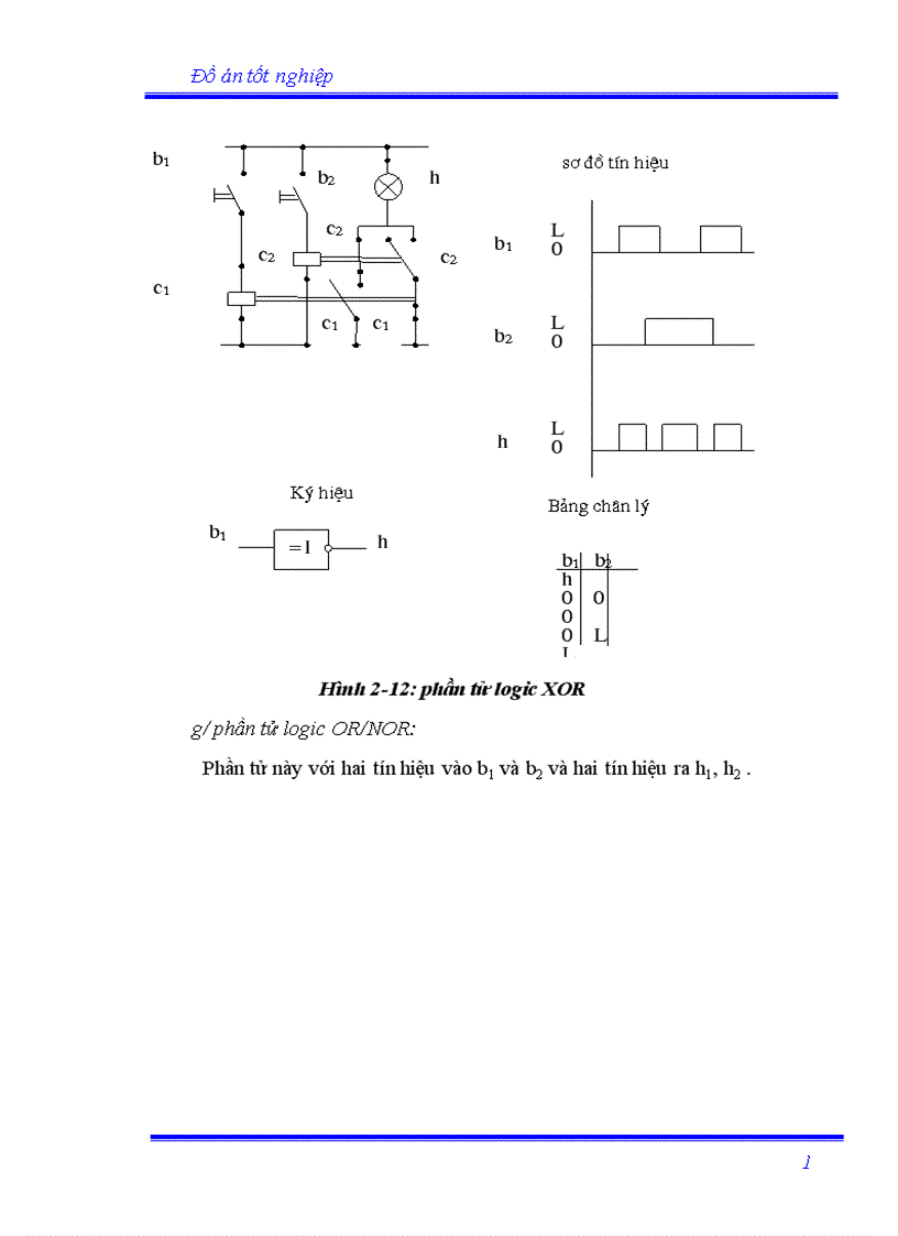 image for page Sử dụng PLC điều khiển vị trí và hành trình trong robot cấp phôi tự động 1
