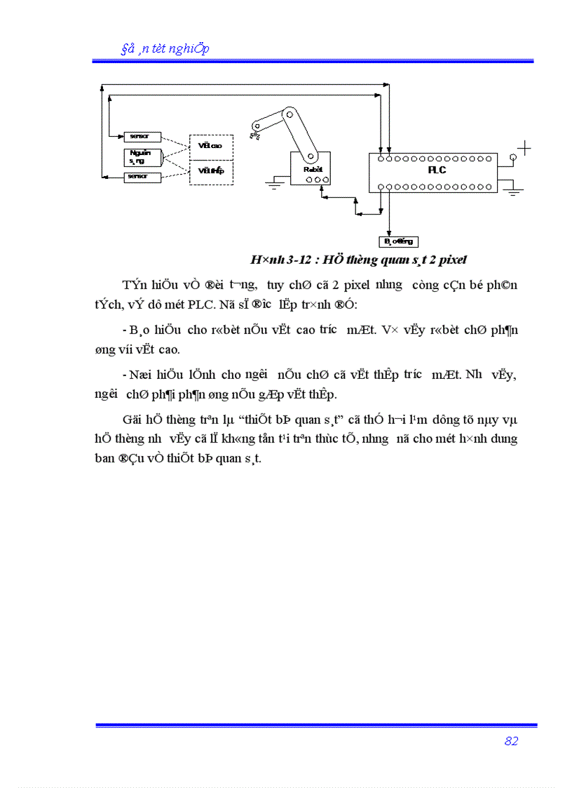 image for page Sử dụng PLC điều khiển vị trí và hành trình trong robot cấp phôi tự động 1