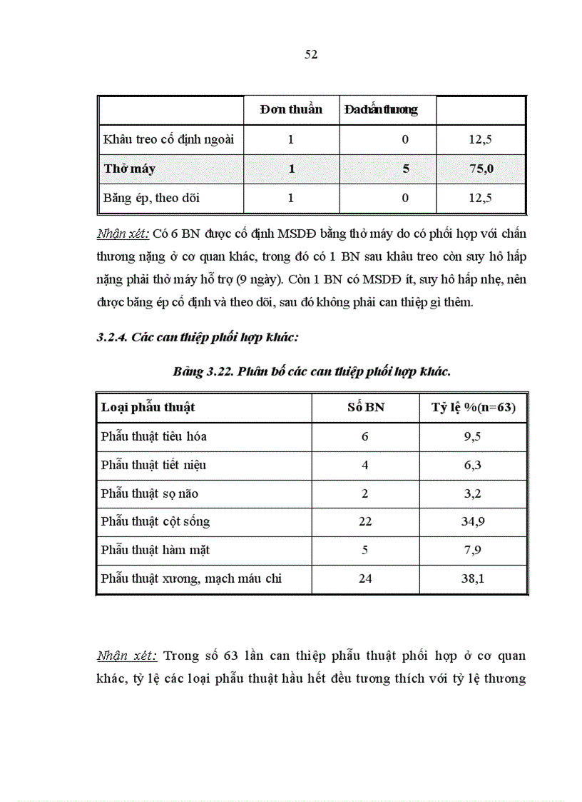 image for page Nghiên cứu đặc điểm lâm sàng cận lâm sàng và kết quả điều trị tràn máu tràn khí màng phổi hai bên trong chấn thương ngực kín 1