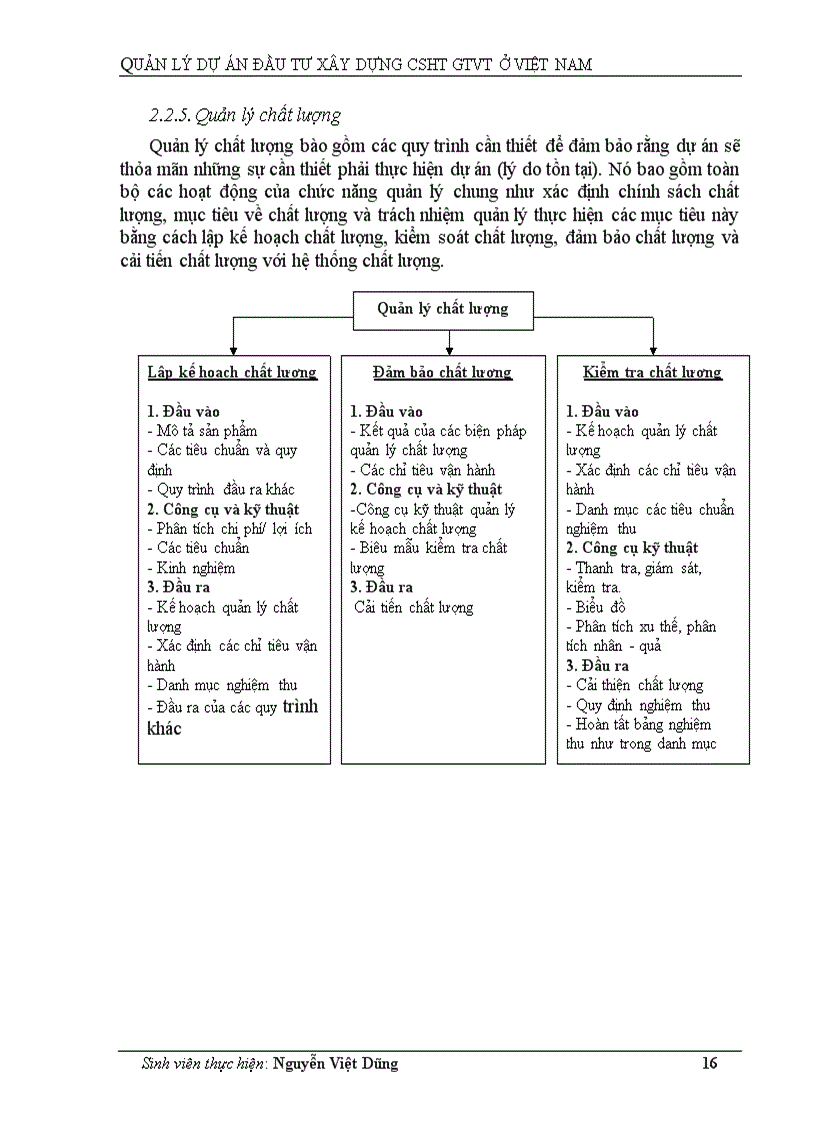 image for page Quản lý dự án đầu tư xây dựng CSHT GTVT ở Việt Nam 1