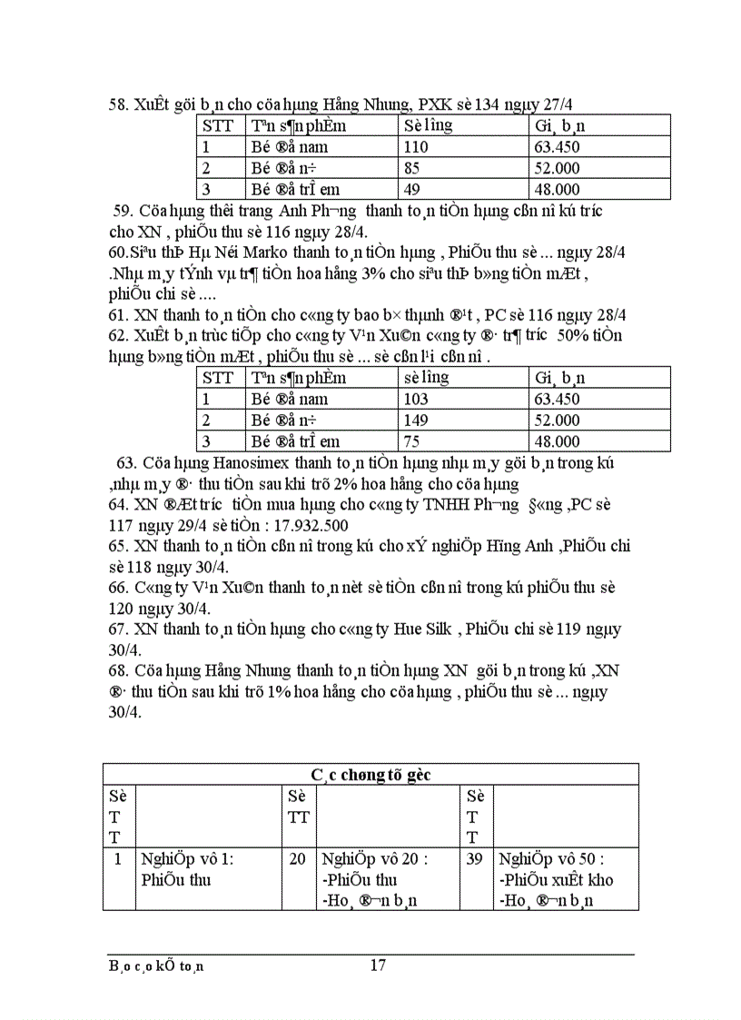 image for page Thực trạng công tác hạch toán kế toán tổng hợp tại Xí nghiệp dệt may xuất nhập khẩu và dịch vụ tổng hợp 1
