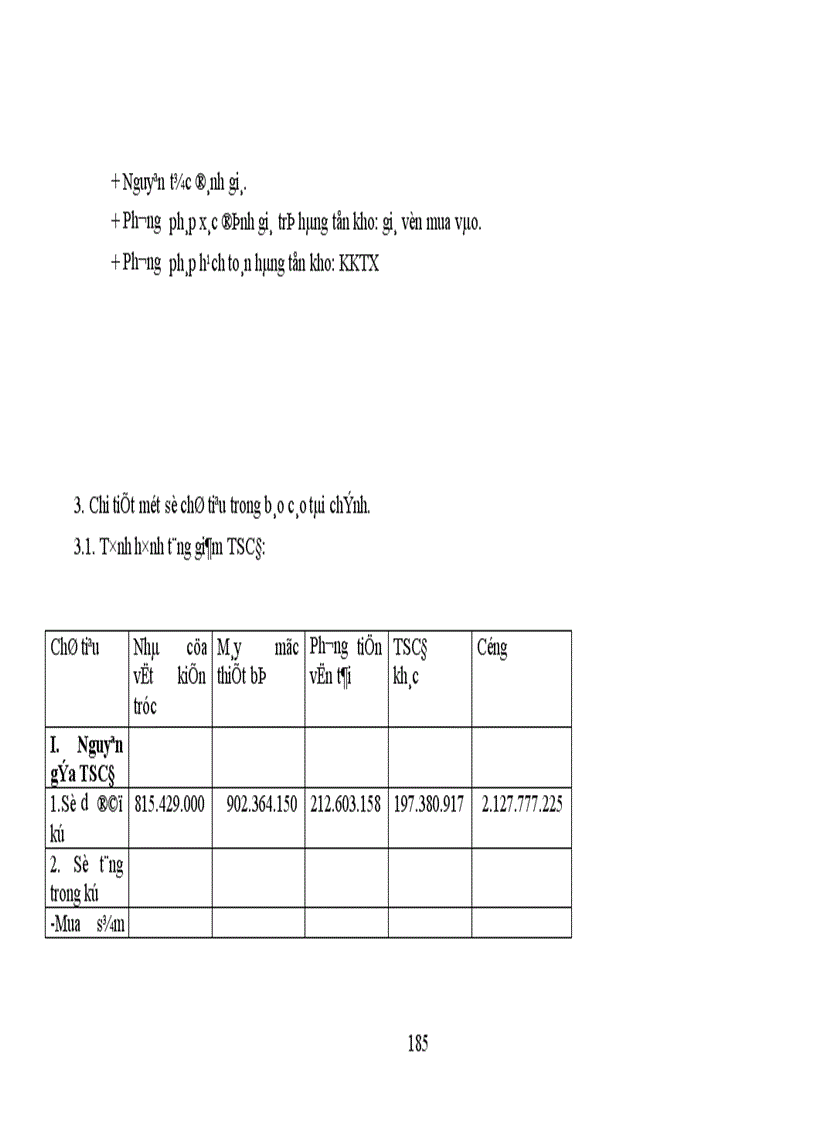image for page Thực trạng công tác hạch toán kế toán tổng hợp tại Xí nghiệp dệt may xuất nhập khẩu và dịch vụ tổng hợp 1
