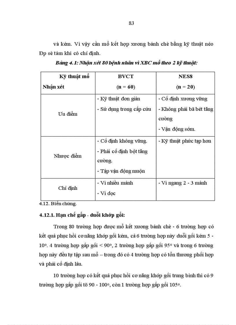 image for page Đánh giá kết quả phẫu thuật vỡ xương bánh chè tại Bệnh viện Việt Đức từ tháng 1 2006 đến 12 2007