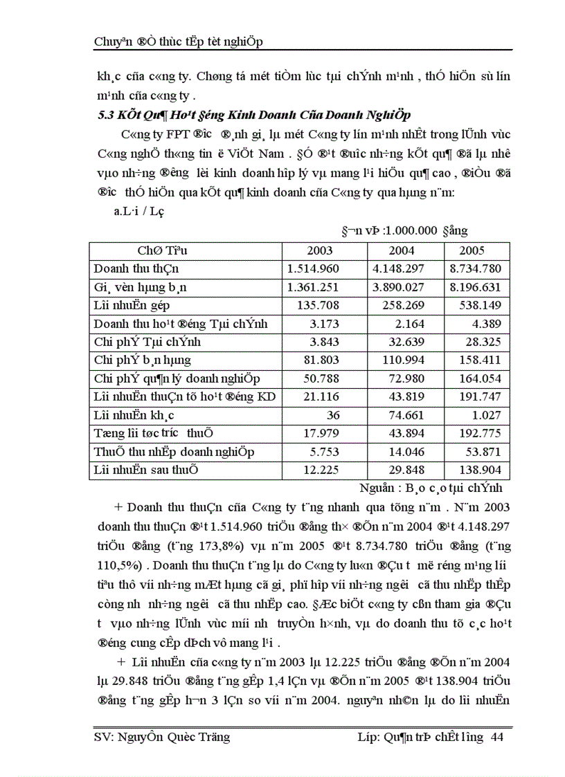 image for page Một số giải pháp nâng cao chất lượng cung cấp dịch vụ Internet và viễn thông tại Công ty phát triển đầu tư công nghệ FPT 1