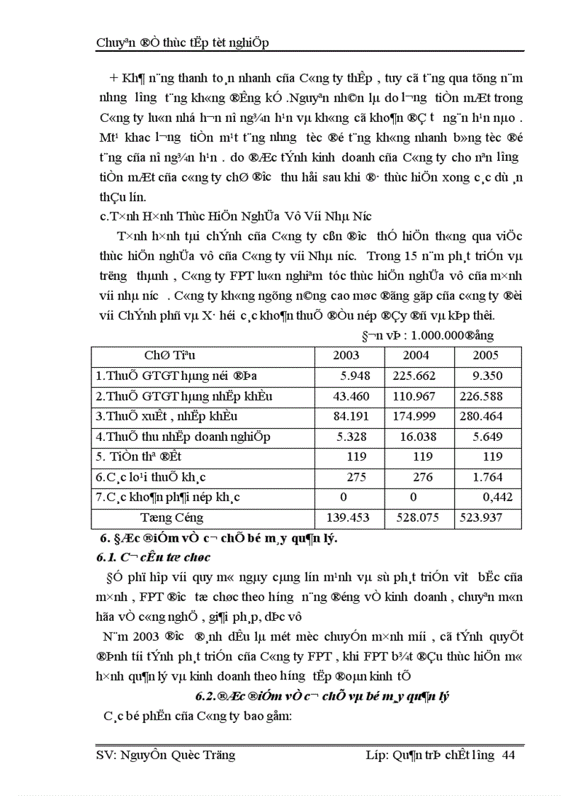 image for page Một số giải pháp nâng cao chất lượng cung cấp dịch vụ Internet và viễn thông tại Công ty phát triển đầu tư công nghệ FPT 1