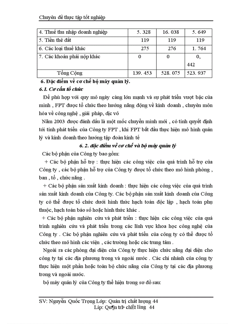 image for page Một số giải pháp nâng cao chất lượng cung cấp dịch vụ Internet và viễn thông tại Công ty phát triển đầu tư công nghệ FPT 1