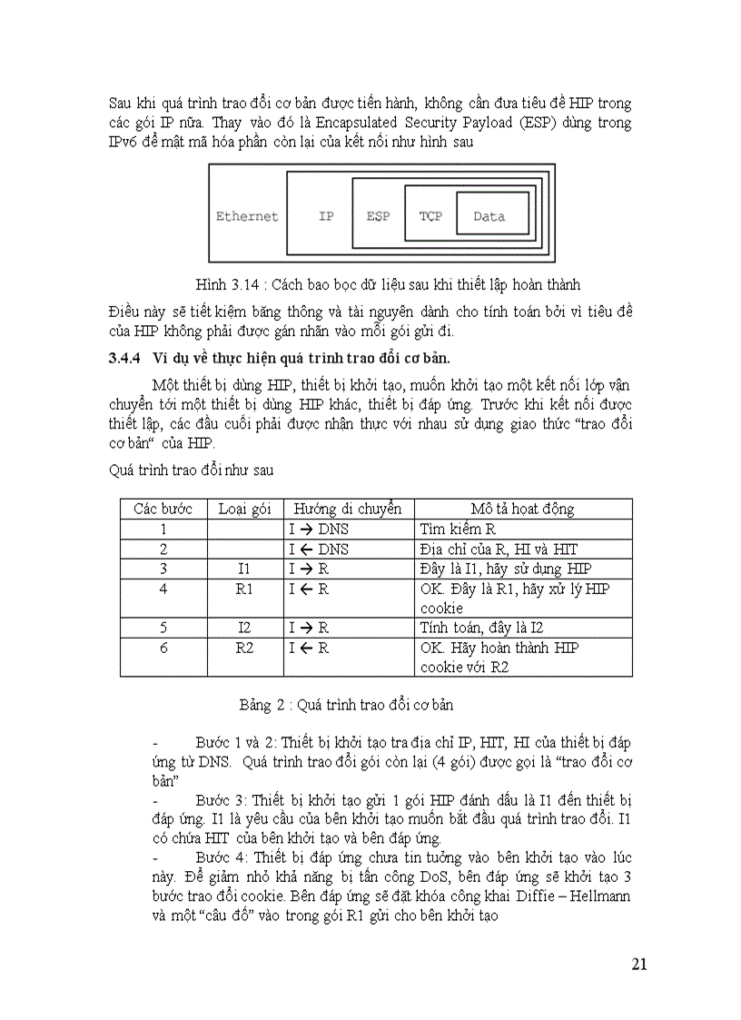 image for page Chuyển giao cứng và mềm hard và soft handoff