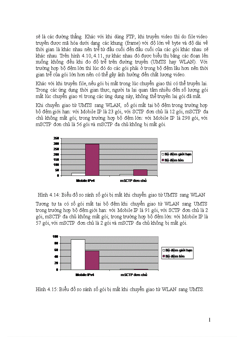 image for page Chuyển giao cứng và mềm hard và soft handoff