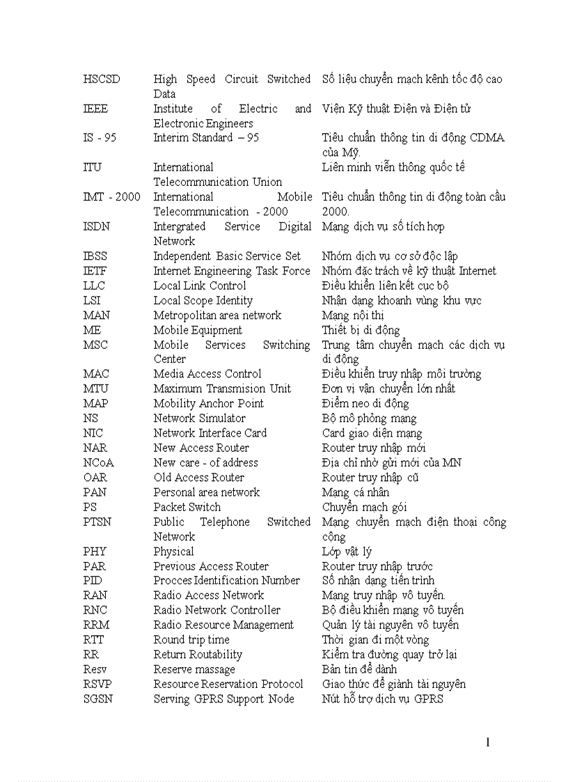 image for page Chuyển giao cứng và mềm hard và soft handoff