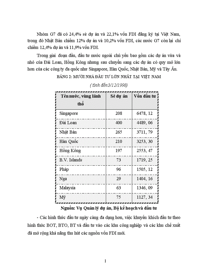 image for page Một số biện pháp đẩy mạnh hoạt động xuất khẩu hàng hóa vào thị trường Châu Âu của các doanh nghiệp có vốn đầu tư trực tiếp nước ngoài tại Việt Nam