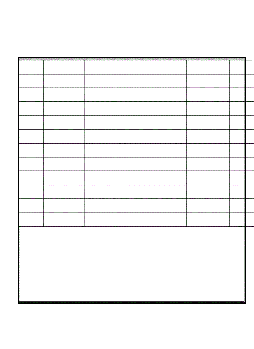 image for page Một số giải pháp nhằm góp phần nâng cao hiệu quả sử dụng vốn tại Công ty đầu tư và phát triển kỹ thuật Việt ý 1