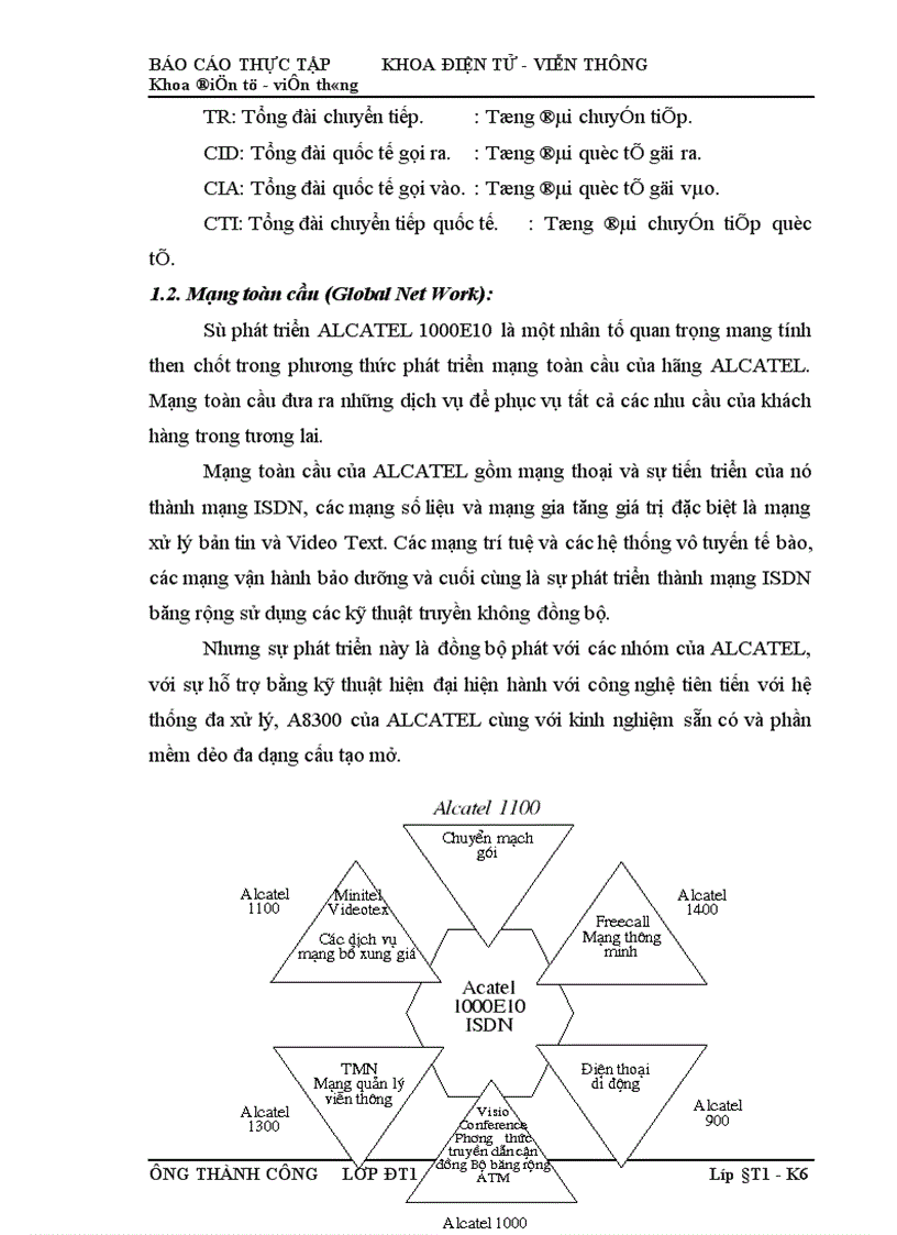 image for page Giới thiệu chung về hệ thống ALCATEL 1
