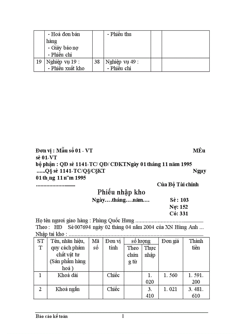 image for page Thực trạng công tác hạch toán kế toán tổng hợp tại Xí nghiệp dệt may xuất nhập khẩu và dịch vụ tổng hợp 1