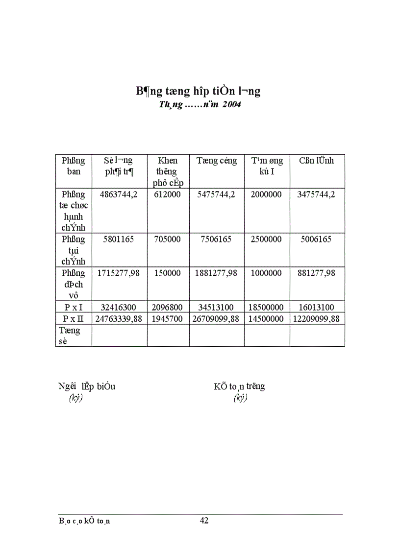image for page Thực trạng công tác hạch toán kế toán tổng hợp tại Xí nghiệp dệt may xuất nhập khẩu và dịch vụ tổng hợp 1