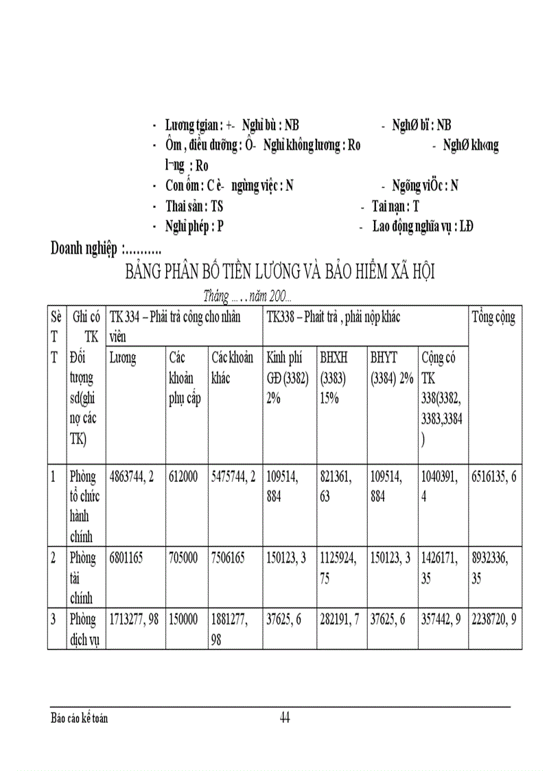 image for page Thực trạng công tác hạch toán kế toán tổng hợp tại Xí nghiệp dệt may xuất nhập khẩu và dịch vụ tổng hợp 1