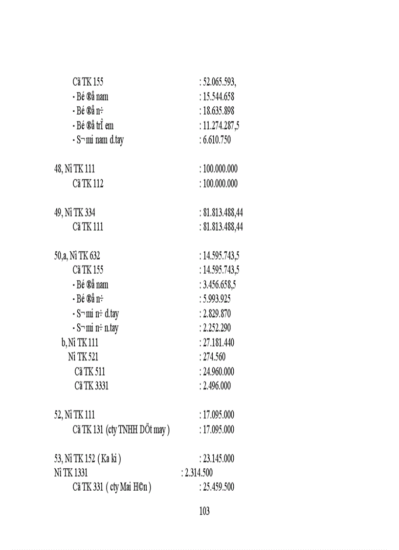 image for page Thực trạng công tác hạch toán kế toán tổng hợp tại Xí nghiệp dệt may xuất nhập khẩu và dịch vụ tổng hợp 1