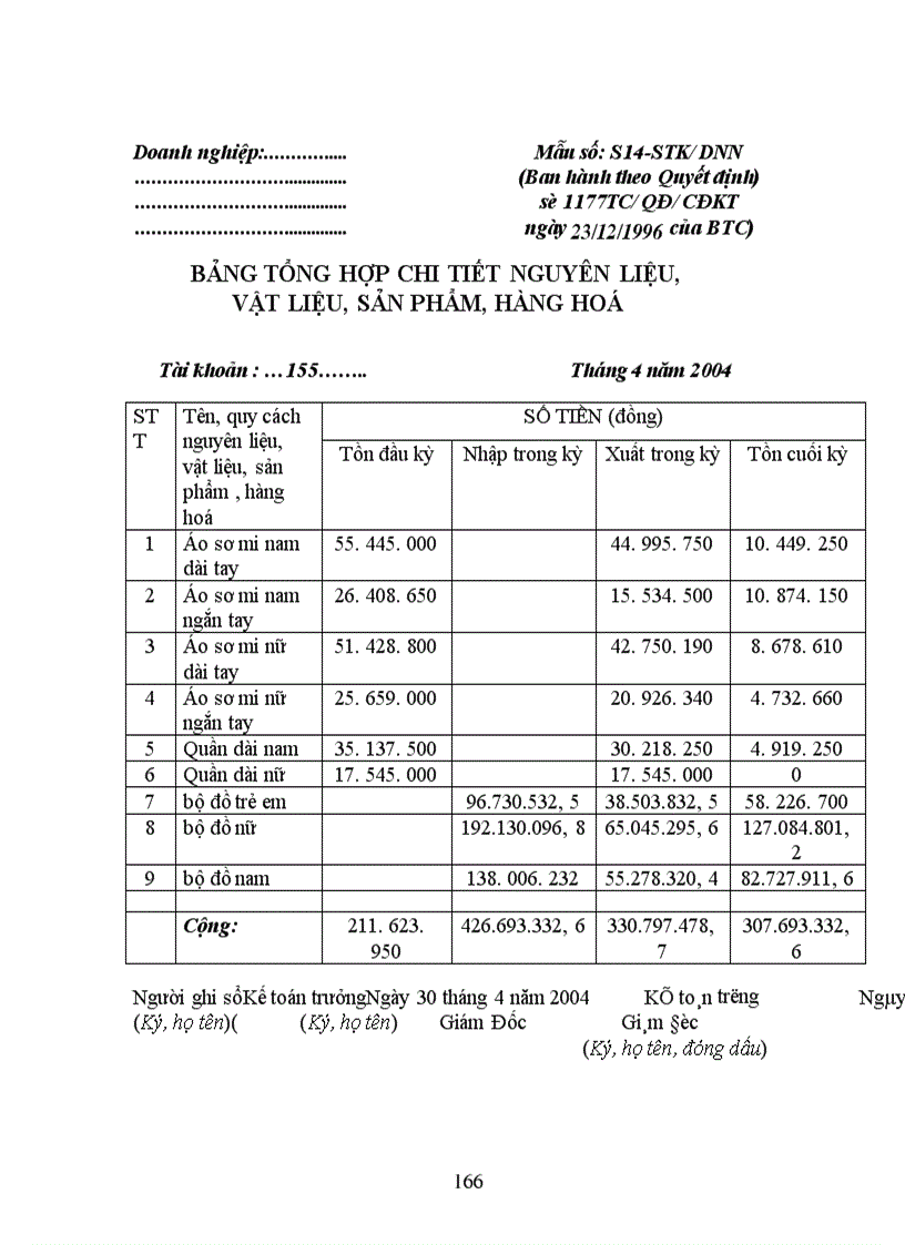 image for page Thực trạng công tác hạch toán kế toán tổng hợp tại Xí nghiệp dệt may xuất nhập khẩu và dịch vụ tổng hợp 1