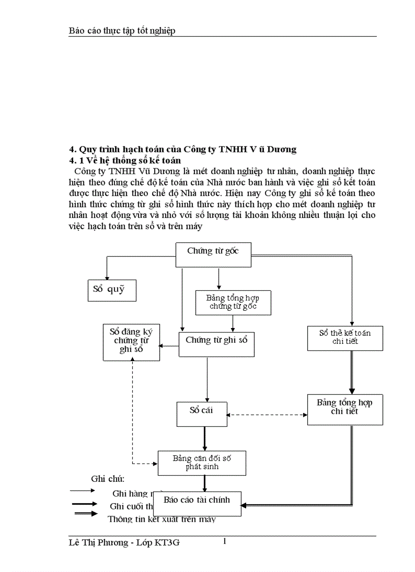 image for page Thực trạng tổ chức kế toán trong một kỳ của doanh nghiệp 1