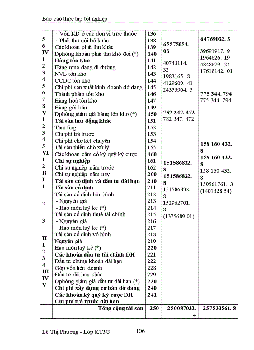 image for page Thực trạng tổ chức kế toán trong một kỳ của doanh nghiệp 1