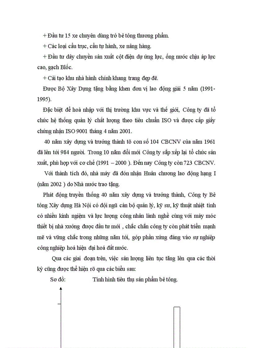 image for page Báo cáo thực tập tổng hợp tại Công ty Bê tông Xây Dựng Hà Nội