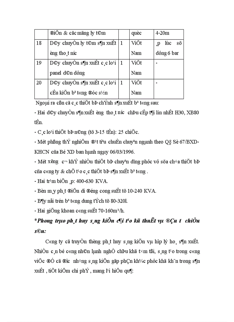 image for page Báo cáo thực tập tổng hợp tại Công ty Bê tông Xây Dựng Hà Nội