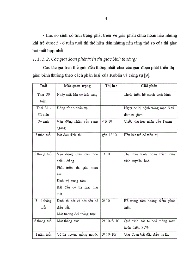 image for page Nghiên cứu đặc điểm lâm sàng và điều trị nhược thị do tật khúc xạ ở trẻ em