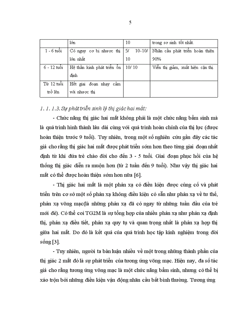 image for page Nghiên cứu đặc điểm lâm sàng và điều trị nhược thị do tật khúc xạ ở trẻ em