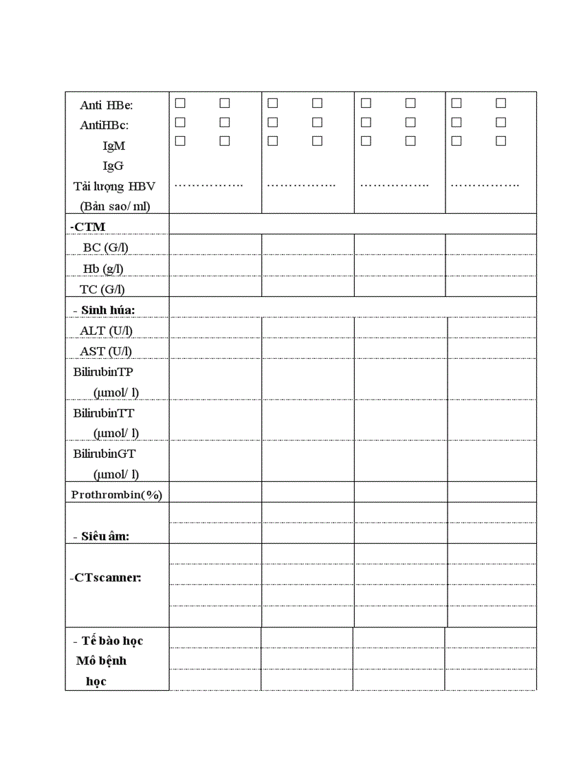 image for page Nghiên cứu mối tương quan giữa tổn thương mô bệnh học với lâm sàng hóa sinh HBV DNA ở bệnh nhân viêm gan virut B mạn hoạt động