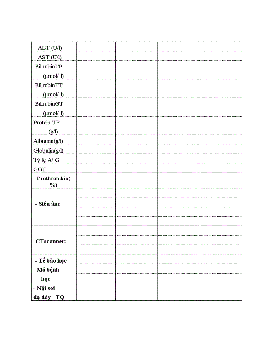 image for page Nghiên cứu mối tương quan giữa tổn thương mô bệnh học với lâm sàng hóa sinh HBV DNA ở bệnh nhân viêm gan virut B mạn hoạt động