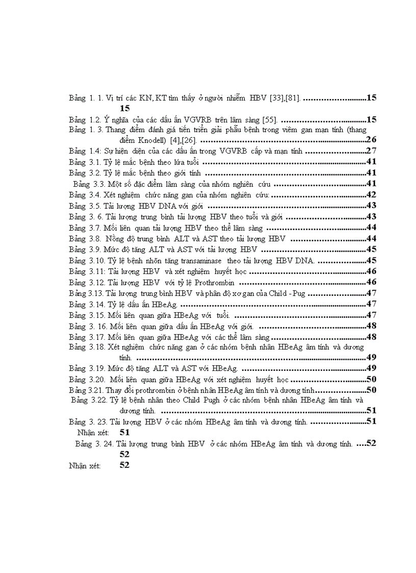image for page Nghiên cứu mối tương quan giữa tổn thương mô bệnh học với lâm sàng hóa sinh HBV DNA ở bệnh nhân viêm gan virut B mạn hoạt động