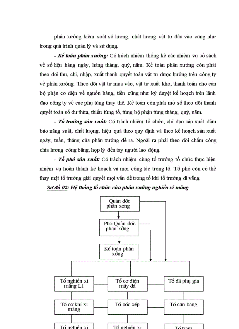 image for page Thực trạng về tổ chức công tác kế toán tại công ty cổ phần Vật Liệu Xây Dựng Bỉm Sơn 1
