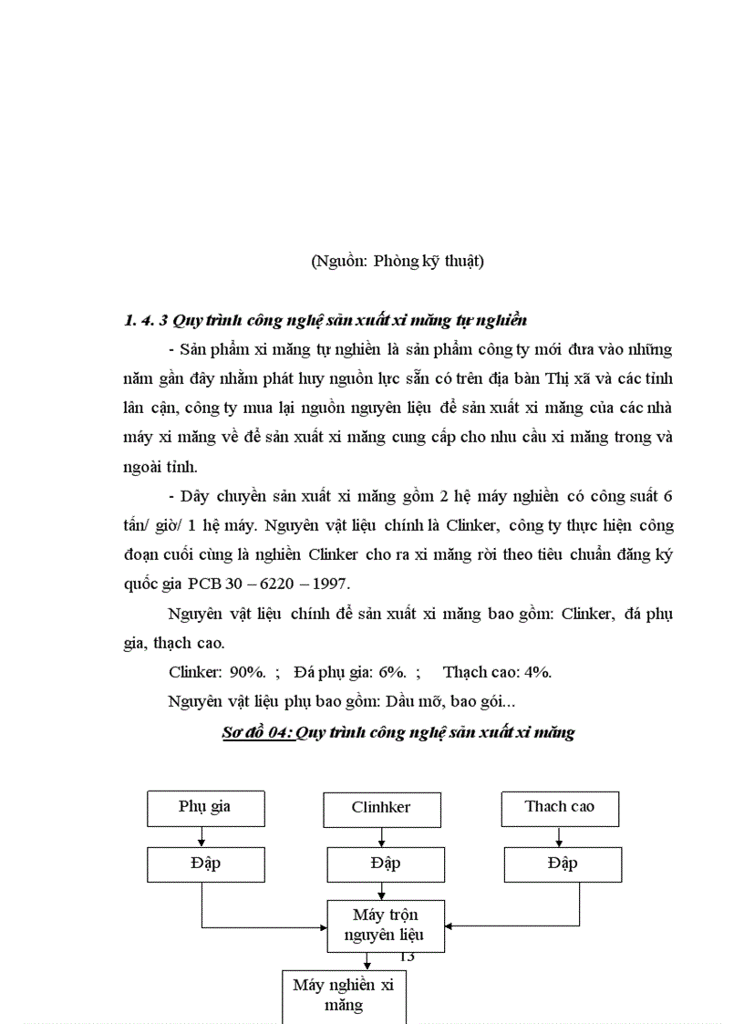 image for page Thực trạng về tổ chức công tác kế toán tại công ty cổ phần Vật Liệu Xây Dựng Bỉm Sơn 1