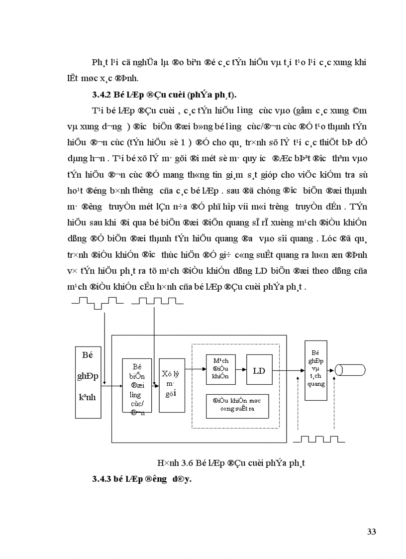 image for page Hệ thống thông tin đồng bộ SDH 1