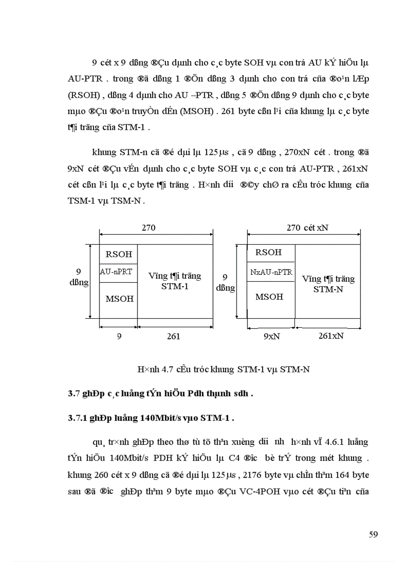 image for page Hệ thống thông tin đồng bộ SDH 1