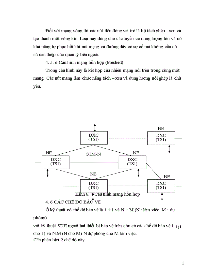 image for page Hệ thống thông tin đồng bộ SDH 1