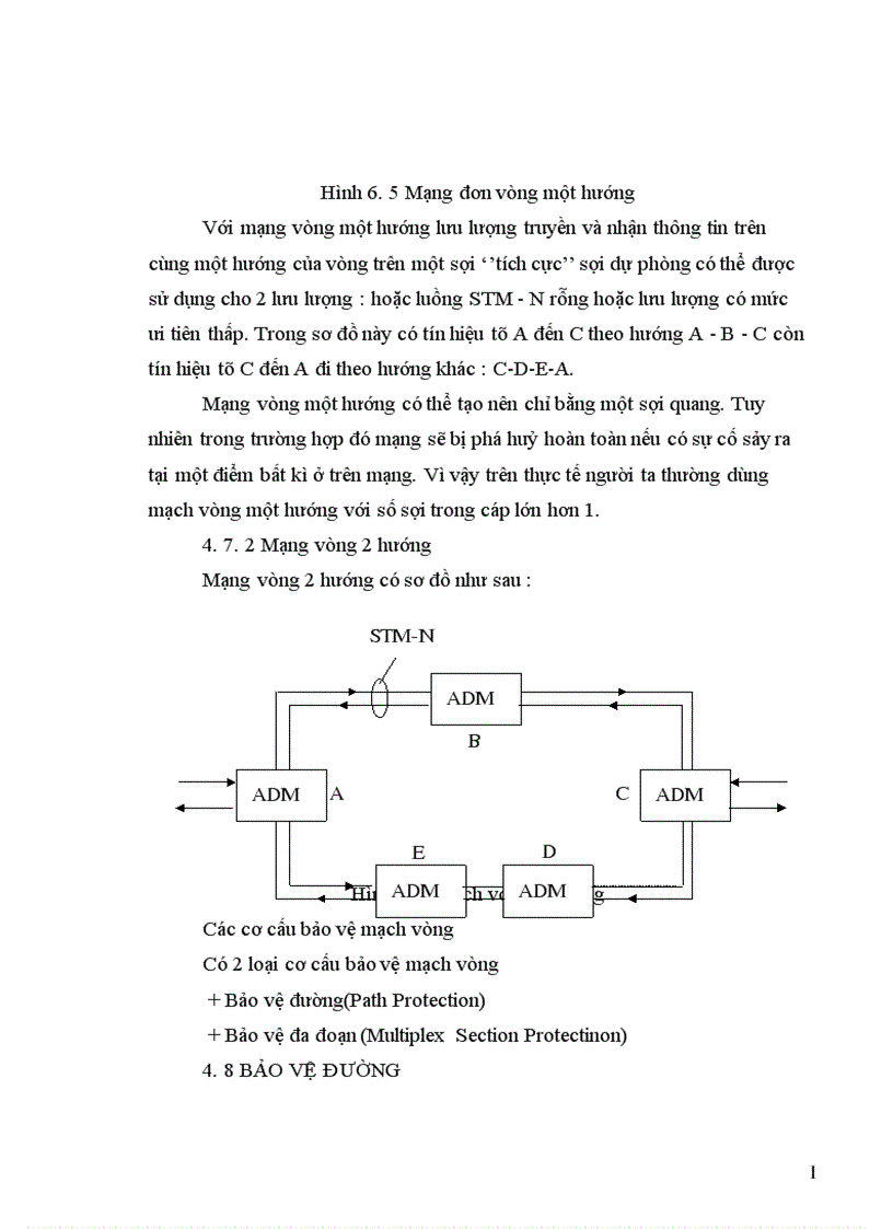 image for page Hệ thống thông tin đồng bộ SDH 1