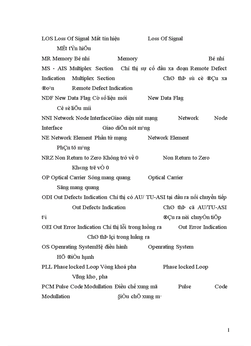 image for page Hệ thống thông tin đồng bộ SDH 1