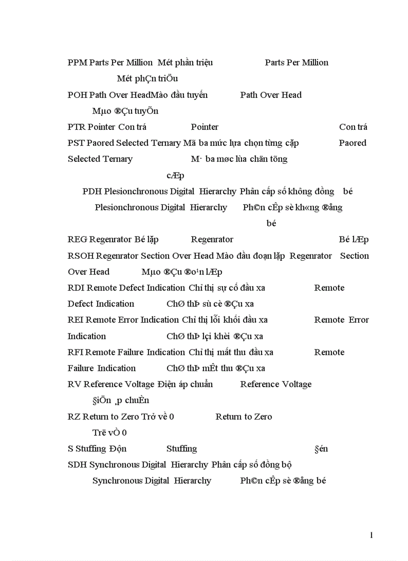 image for page Hệ thống thông tin đồng bộ SDH 1