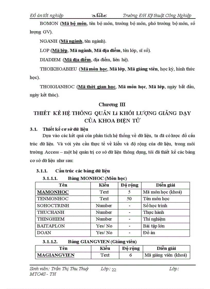 image for page Thiết kế và xây dựng chương trình quản lý khối lượng giảng dạy của Khoa Điện tử