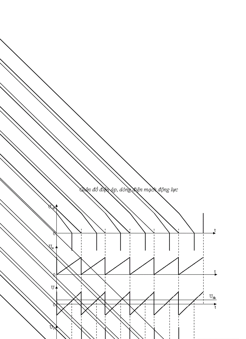 image for page Thiết kế sơ đồ mạch động lực
