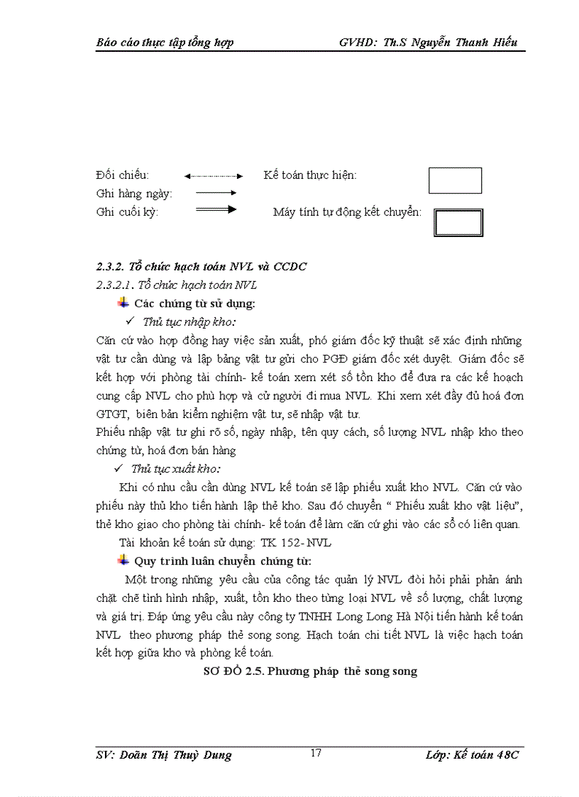 image for page Một số đánh giá về tình hình tổ chức hạch toán kế toán tại công ty TNHH Long Long Hà Nội