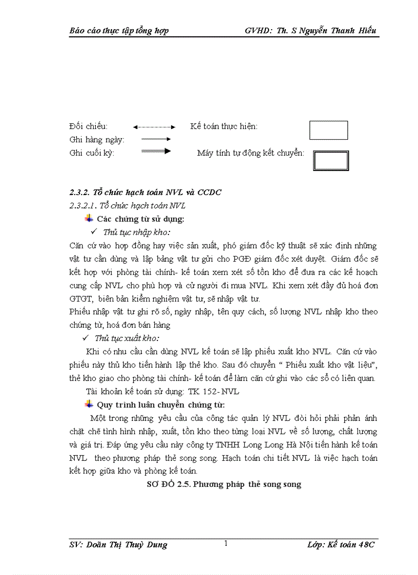 image for page Một số đánh giá về tình hình tổ chức hạch toán kế toán tại công ty TNHH Long Long Hà Nội