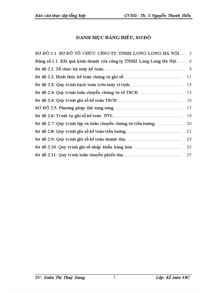 image for page Một số đánh giá về tình hình tổ chức hạch toán kế toán tại công ty TNHH Long Long Hà Nội