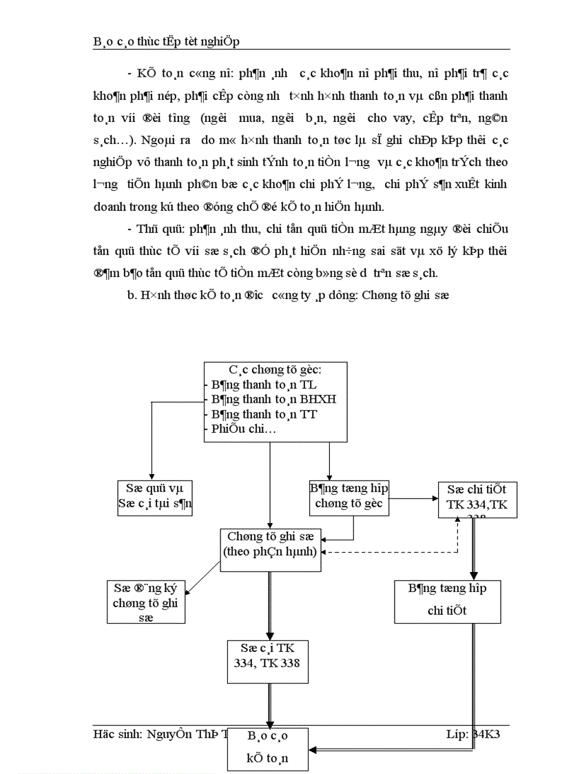 image for page Kế toán tiền lương và các khoản trích theo lương tại Công ty cổ phần Thương Mại và dịch vụ kỹ thuật Đông Nam á 1