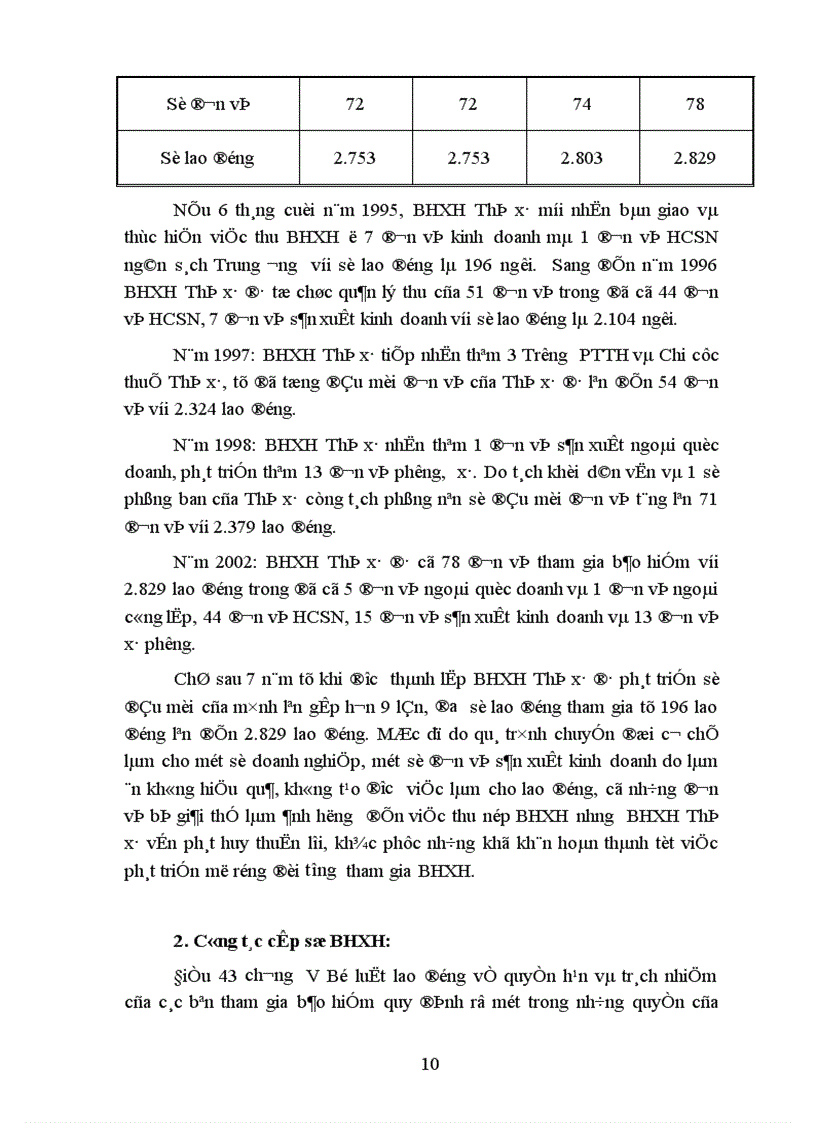 image for page Đời sống và thu nhập của người hưởng lương hưu hàng tháng thực trạng và giải pháp 1