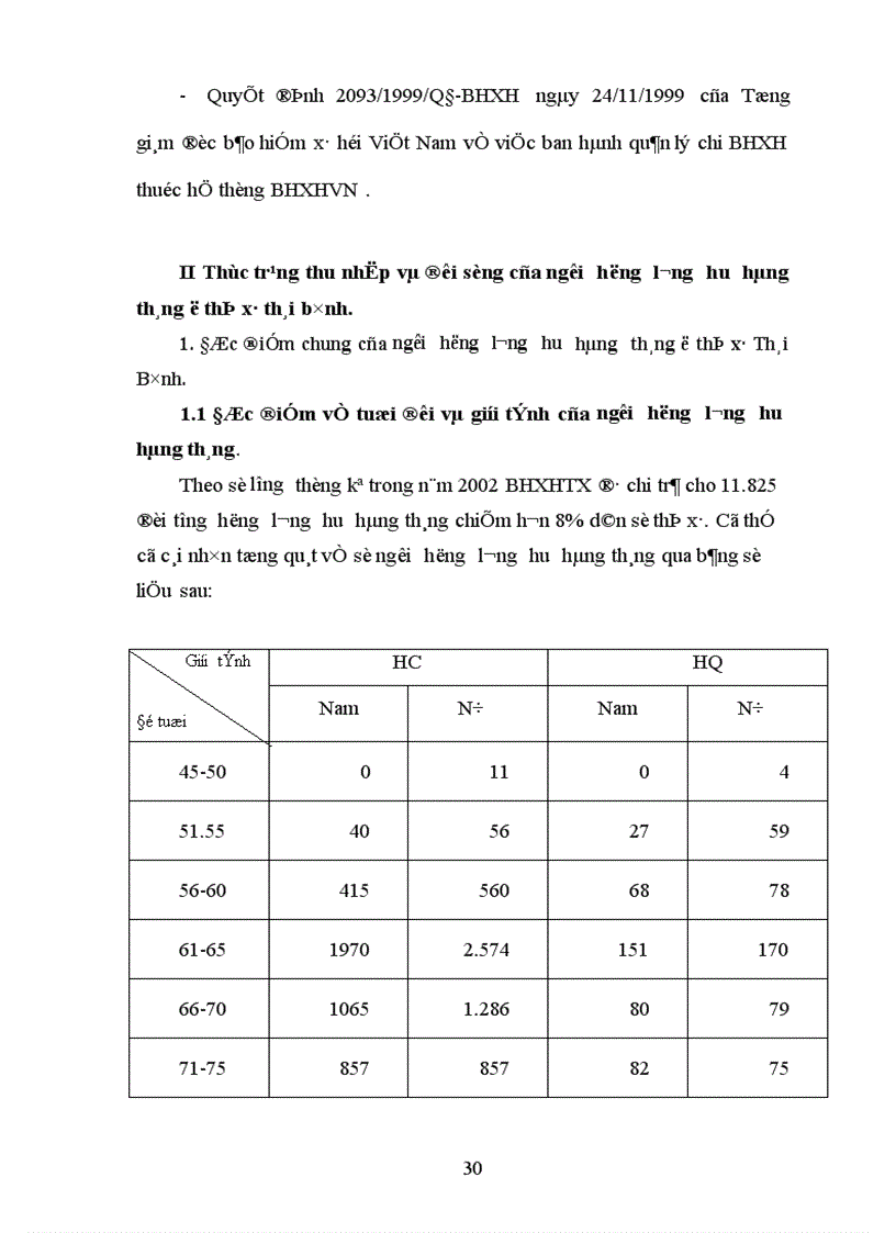 image for page Đời sống và thu nhập của người hưởng lương hưu hàng tháng thực trạng và giải pháp 1