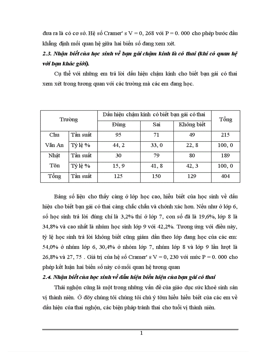 image for page Giáo dục sức khoẻ sinh sản vị thành niên trong gia đình 1
