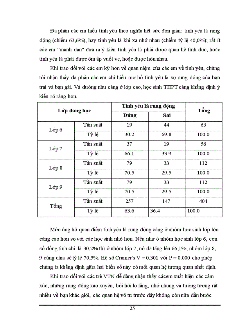 image for page Giáo dục sức khoẻ sinh sản vị thành niên trong gia đình 1