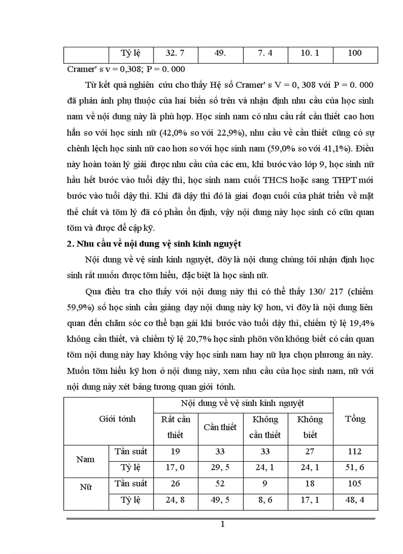 image for page Giáo dục sức khoẻ sinh sản vị thành niên trong gia đình 1