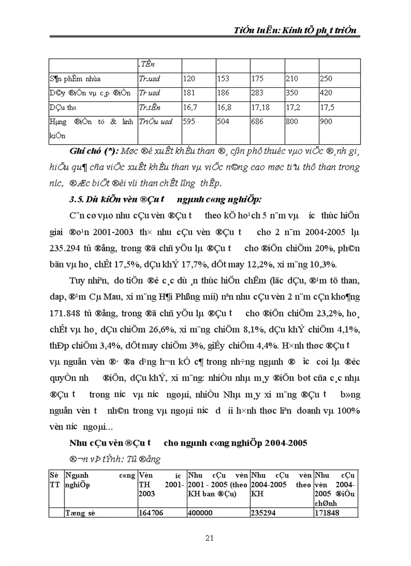 image for page Tăng trưởng của ngành sản xuất công nghiệp ở nước ta trong những năm qua Thực trạng và giải pháp